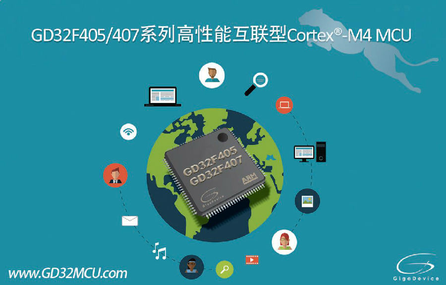 GD32F405-407.jpg